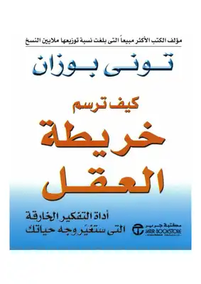 كيف ترسم خريطة العقل  ارض الكتب