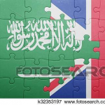المحامي د.عبداللطيف الخرجي