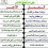 عبد متواضع