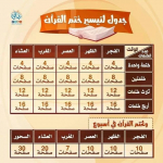 أبو عثمان التاج